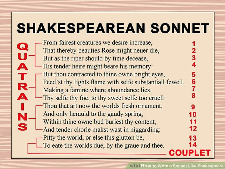 Shakespear Sonnet 1